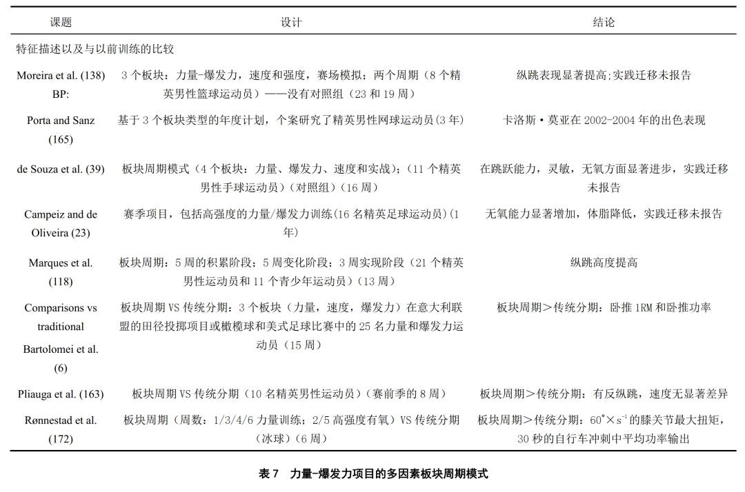 哪里能找到有关篮球训练中纪律培养的方法_0
