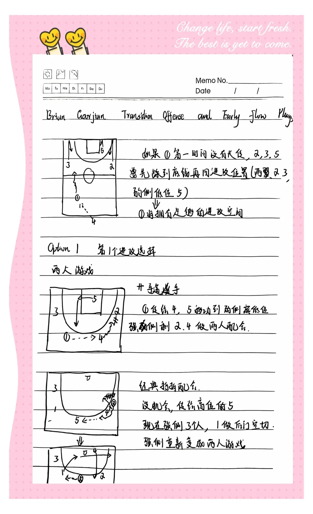 篮球赛备赛战术训练_2